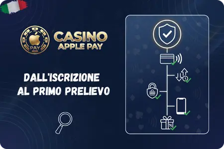 Criteri per scegliere un casinò con Apple Pay